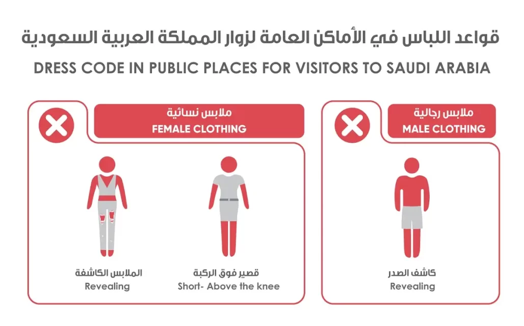 A guide to the Saudi Arabia dress code.